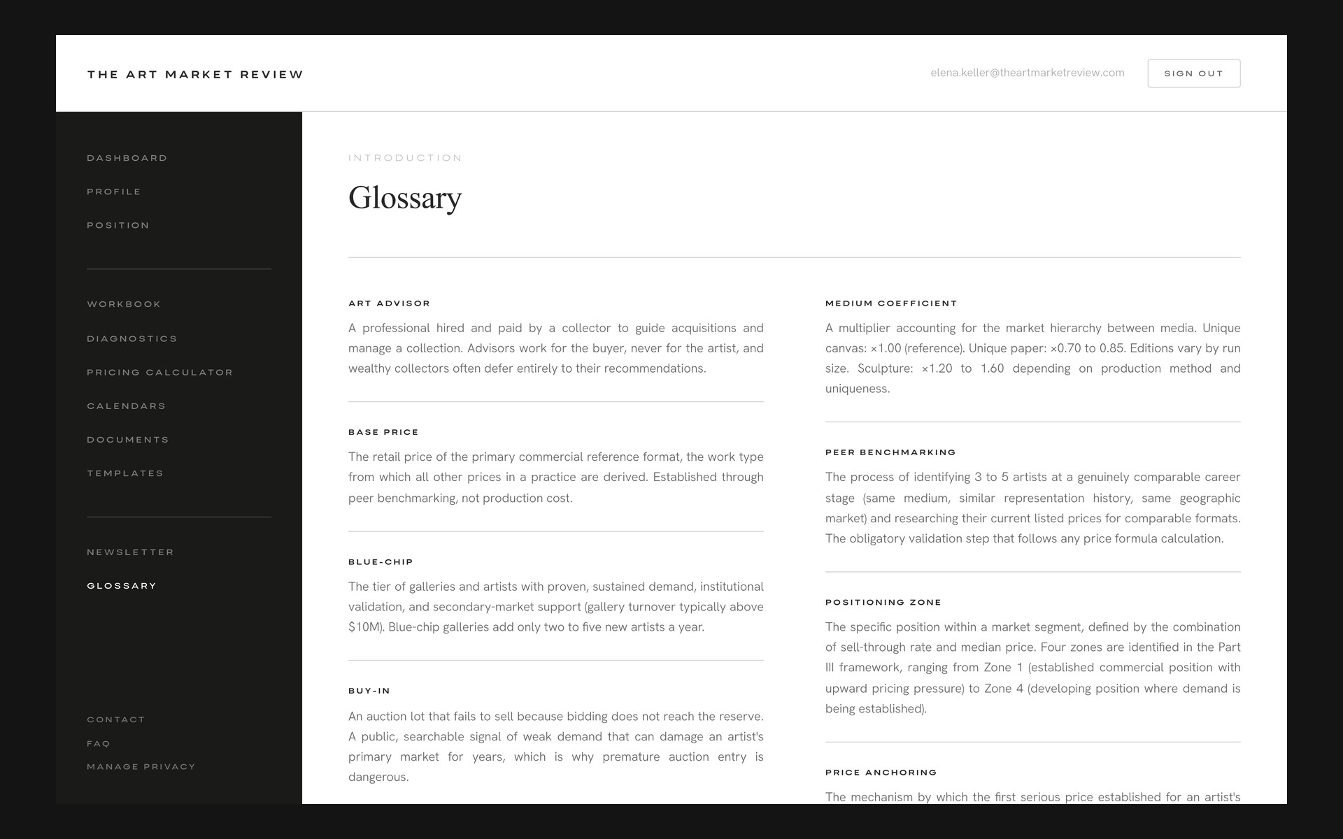The glossary of the primary market vocabulary used throughout