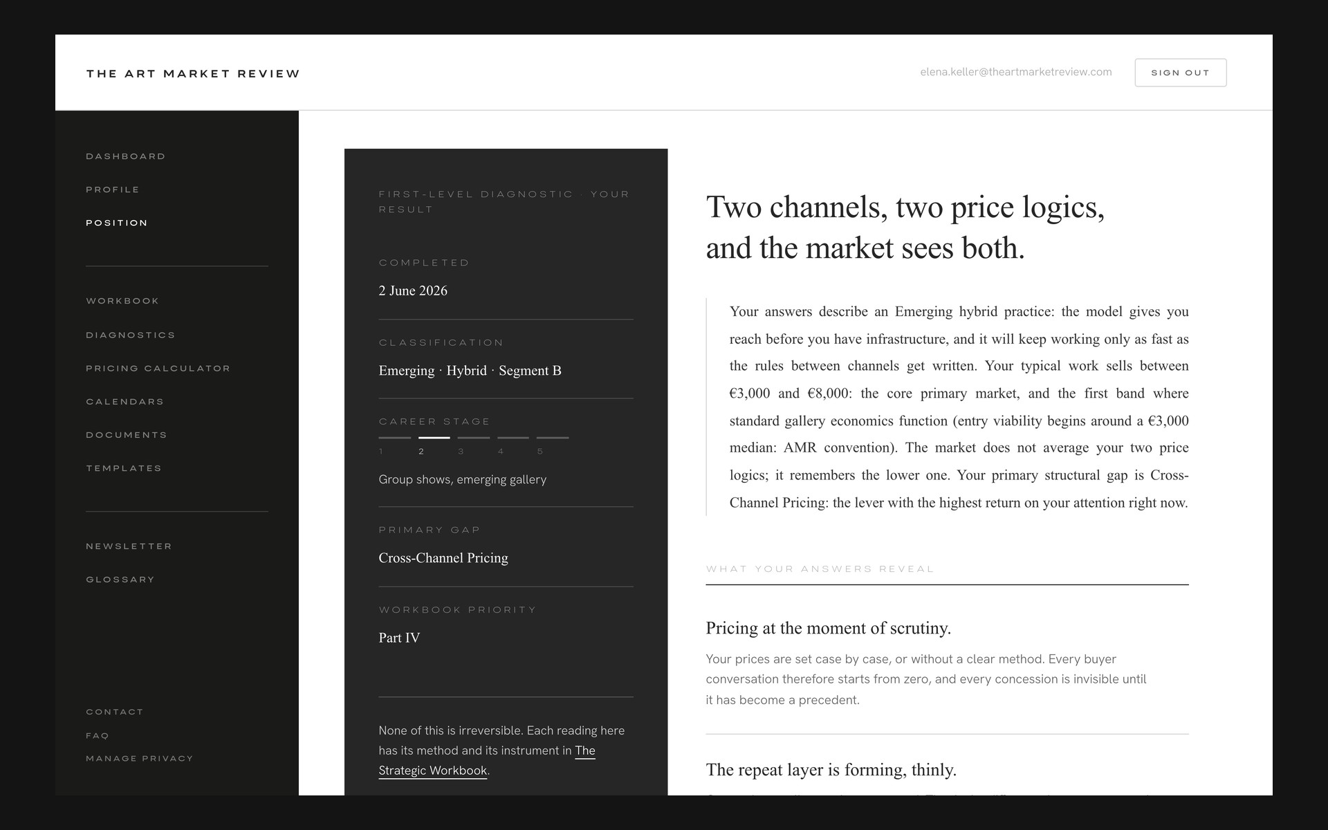 The position page: classification, career stage, primary gap and what the answers reveal
