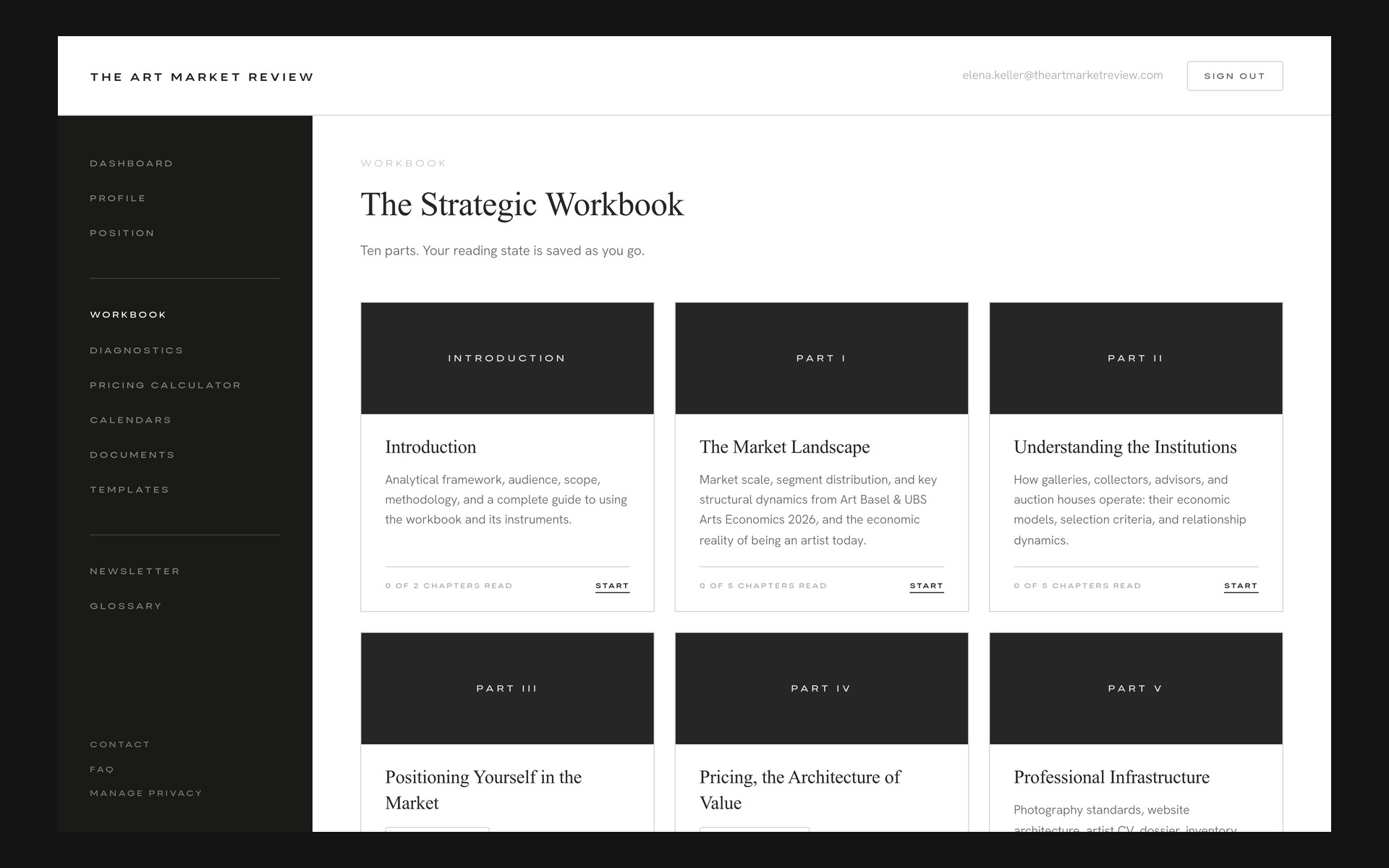 The Workbook in the account: the ten parts and the reading state